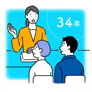 地元佐賀34年目の実績と信頼