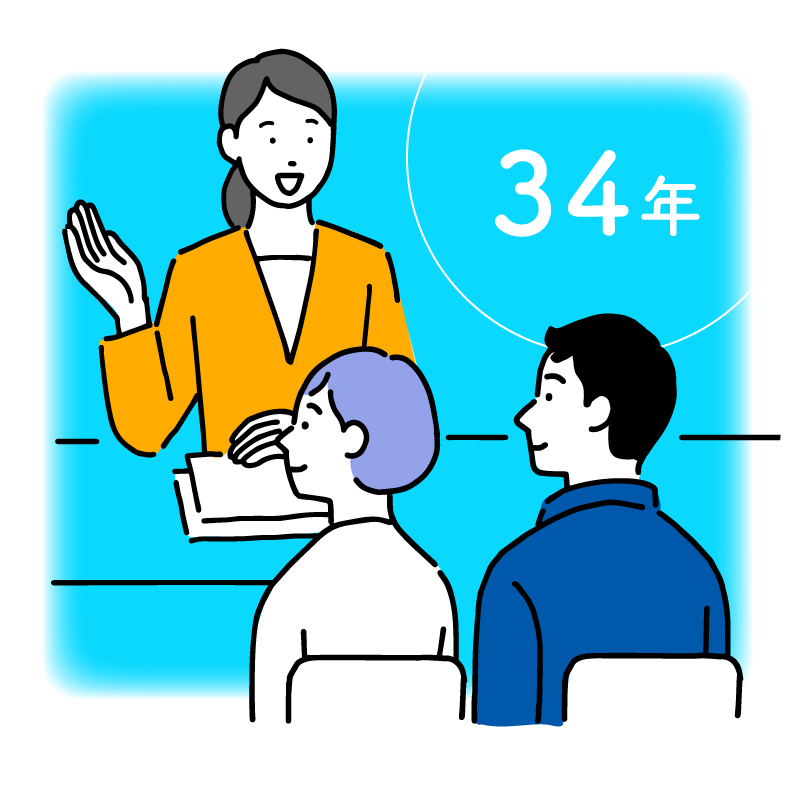 地元佐賀34年目の実績と信頼