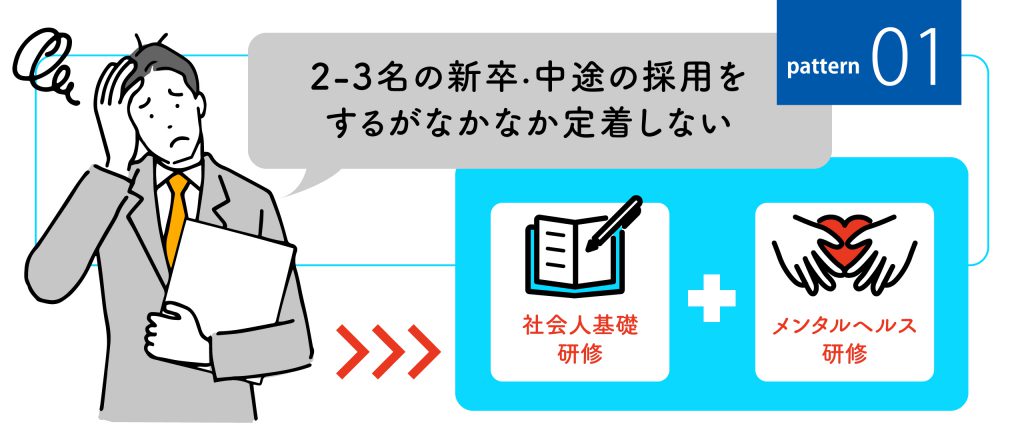 新卒中途の定着に向けた研修